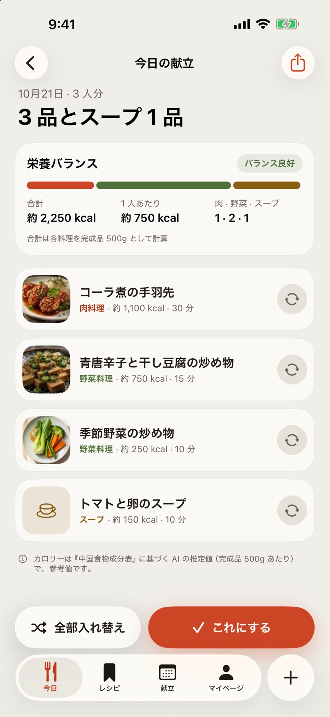 今日の献立と栄養バランス